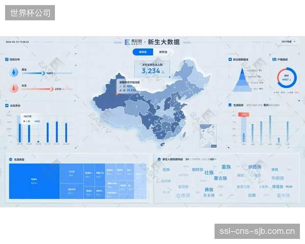 运维的终结：数字孪生技术与共轨压力纠偏的结合，使得预测性维护正取代传统的现场保障团队